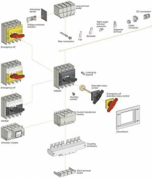 Schneider Electric 31084