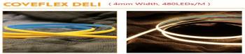 Synergy 21 S21-LED-DELI-65