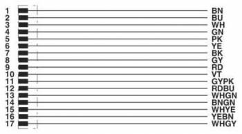 Phoenix Contact 1430718