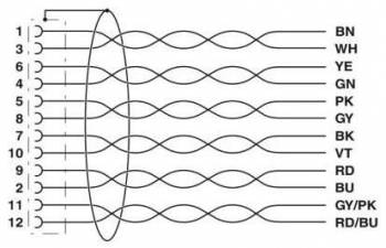 Phoenix Contact 1434730