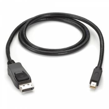 BlackBox ENVMDPDP-0006-MM