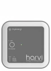 Myenergy HARVI-65A3P
