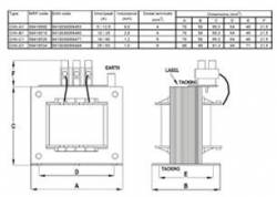 ABB Automation 68418518