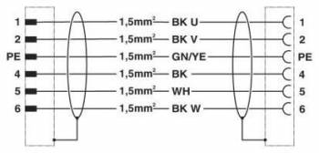 Phoenix Contact 1618966