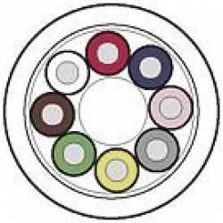 Murrelektronik 7000-C0201-2910000