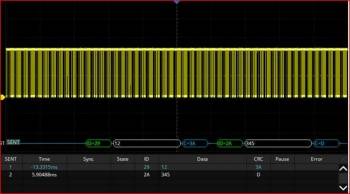 Siglent SDS-2000XP-SENT