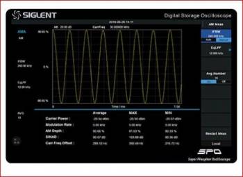 Siglent SSA3000XR-AMA