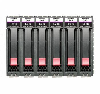 HPE R0Q69A