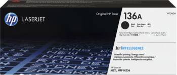HP