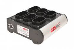GTS