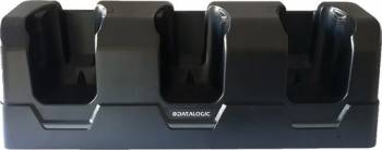 Datalogic