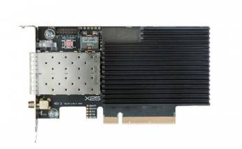 Cisco NXN-K3P-2X-4GB=