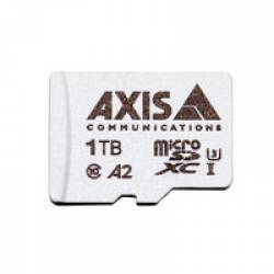 Axis