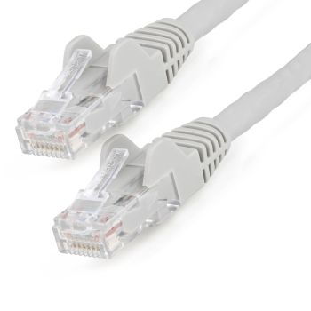 Startech.com N6LPATCH2MGR