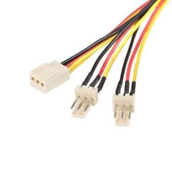 Startech.com TX3SPLIT12