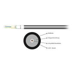 U-DQ(ZN)BH24G50/125OM5