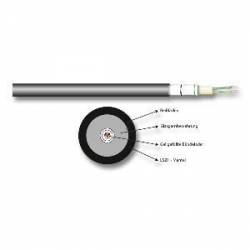 U-DQ(ZN)BH12E9/125u