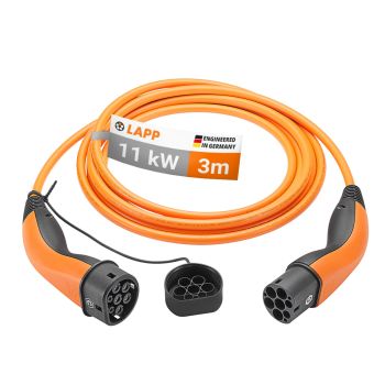 Lapp 75743
