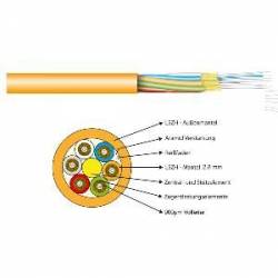 I-V(ZN)HH2G50/125OM4