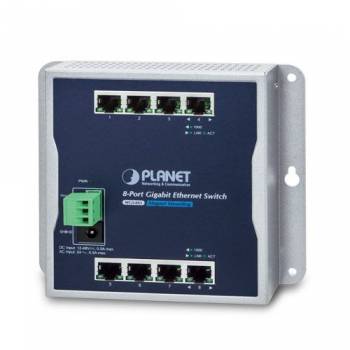 Planet WGS-803