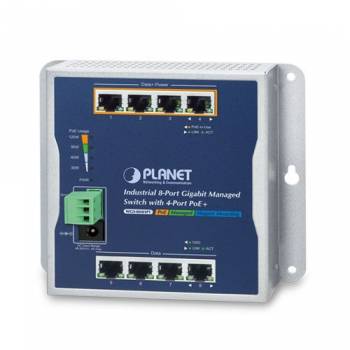 Planet WGS-804HPT