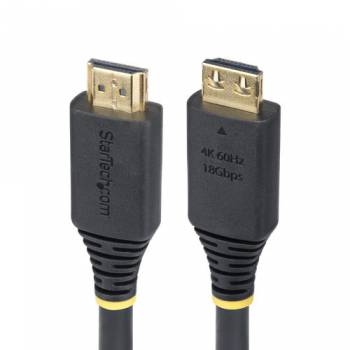 Startech.com HDMI2-CABLE-GRIP-15F