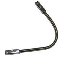 Secplan CB020
