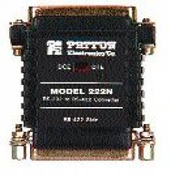 Patton-Inalp 222N9SM