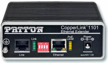 Patton-Inalp CL1101/PAFA/BNC/EUI-2PK