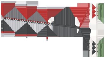 Siemens 3KC98225