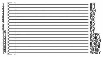 Phoenix Contact 1430844