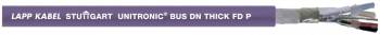 U.I. Lapp 2170344/152