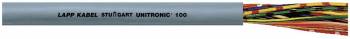 U.I. Lapp 0028015