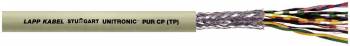 U.I. Lapp 0032854/500