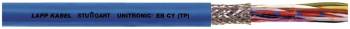 U.I. Lapp 0012621