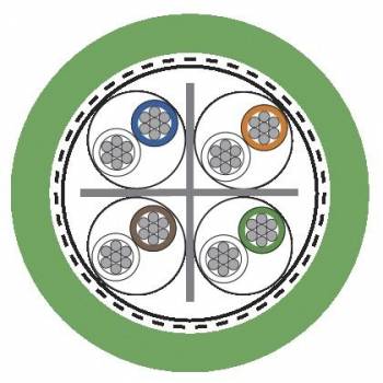 U.I. Lapp 2170484/500