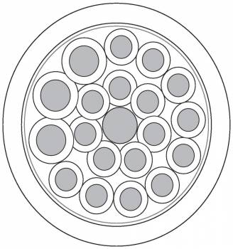Lapp 7038882/500