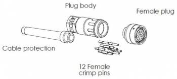 ABB Automation 2TLA020003R0300