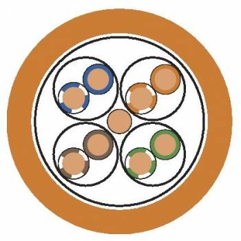 U.I. Lapp 2170960/500