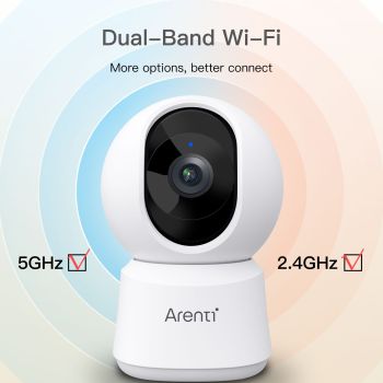 ARENTI P2F