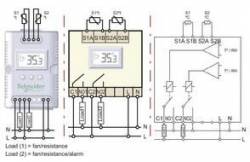 Schneider Electric NSYCCOTH230VID