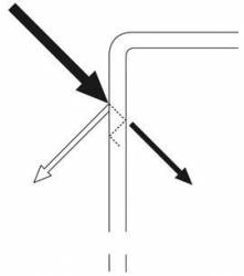 Schneider Electric NSYS3HF4320P