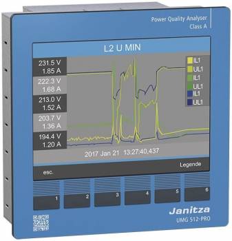 Janitza 5217003