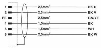 Phoenix Contact 1620418
