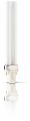 Philips 95194680