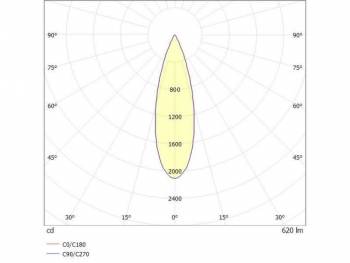 Moltoluce 629-40122455ddd