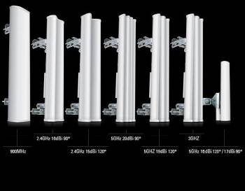 Ubiquiti USED AM-5G16_USED