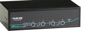 BlackBox AVSP-RMK