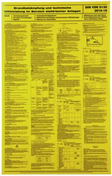 DEHN 700053