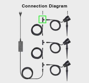 Synergy 21 FUTC08 - PLUG